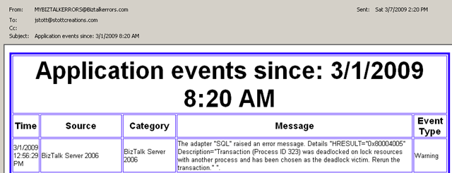 EventLogEmail